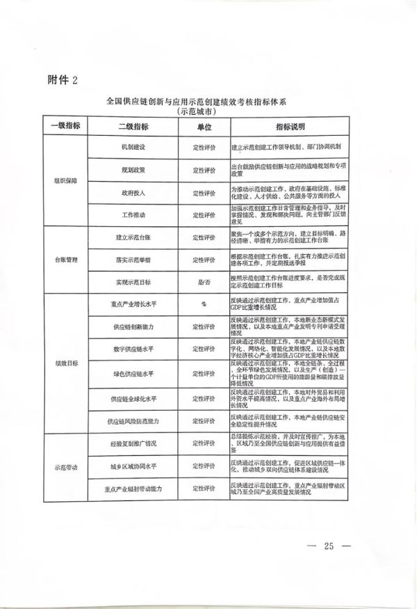 常德市中盛物流運輸有限公司,常德物流運輸公司,常德貨物運輸,托盤運營,托盤租賃,整車貨物運輸